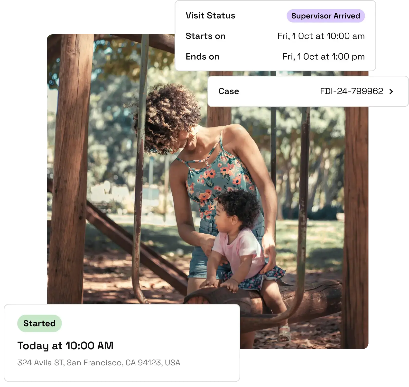 The difference we make