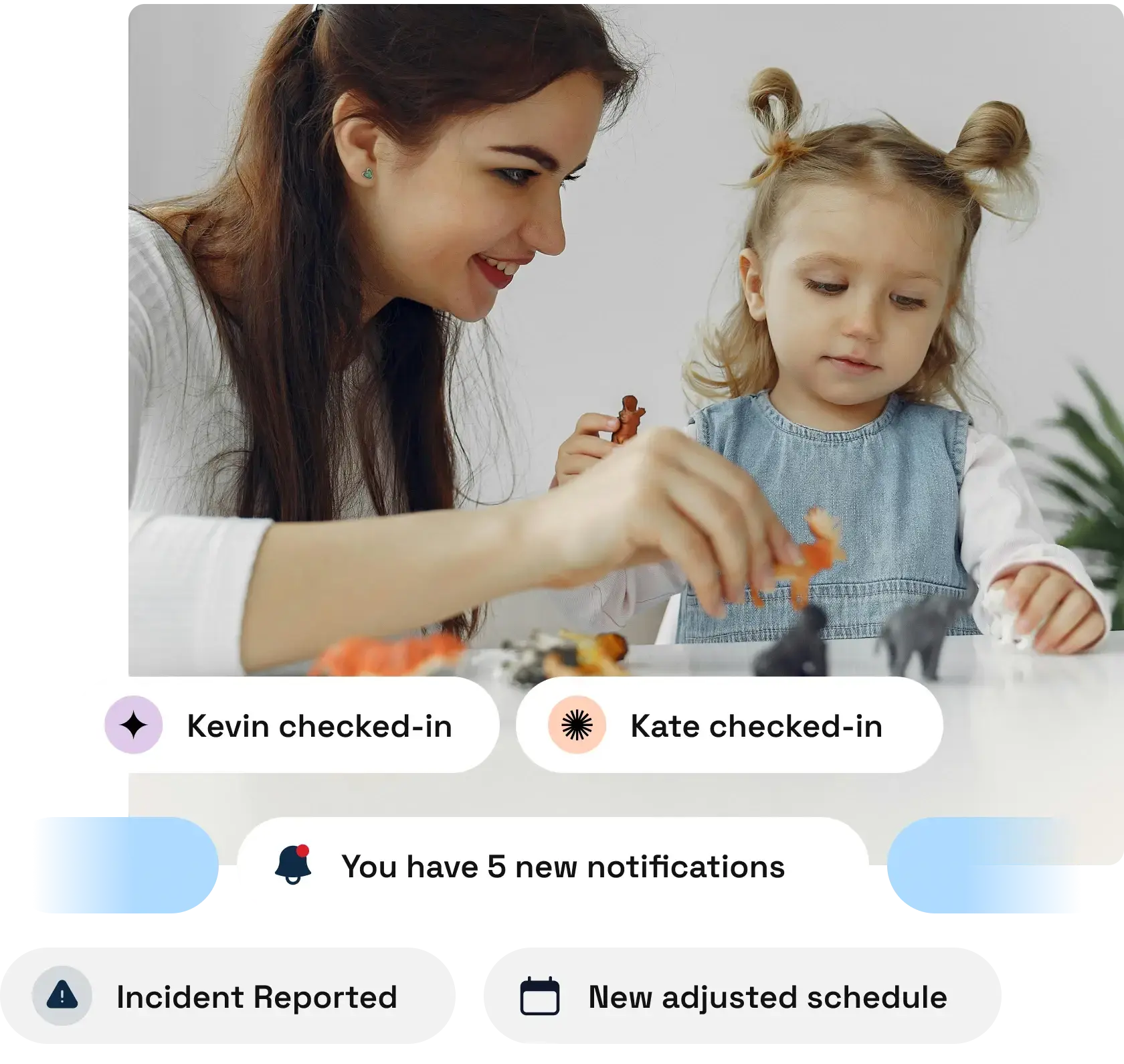 Communication features
