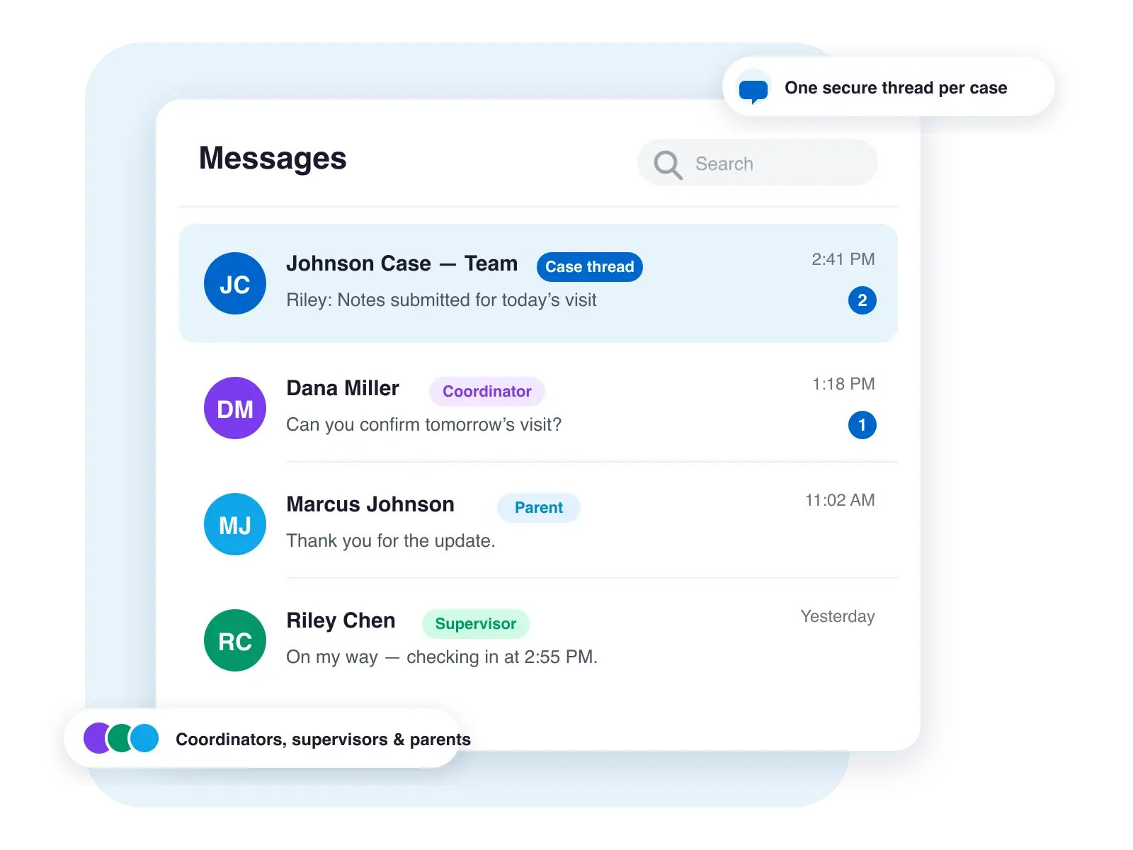 Visit Proof messaging inbox showing case conversations with coordinator, supervisor, and parent roles