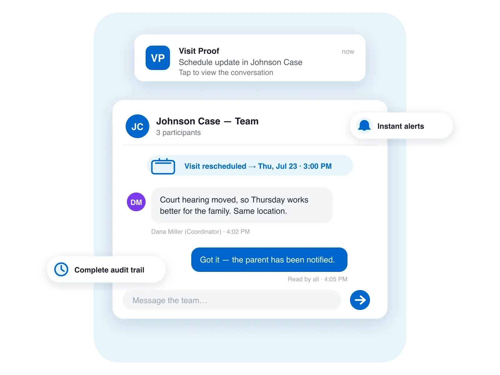 Visit Proof case conversation showing a visit reschedule notice and push notification
